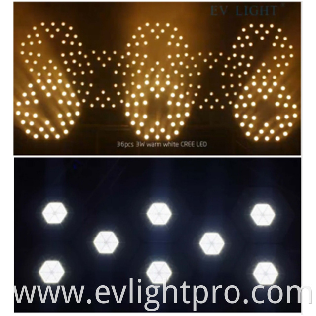 Matrix Panel Led